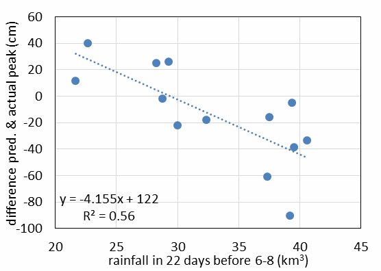 figure_10_UK.png