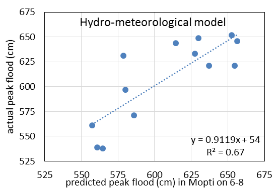 figure_11_UK.png