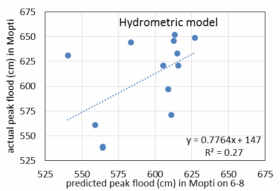 figure_9_UK.png