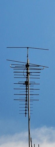 Communication